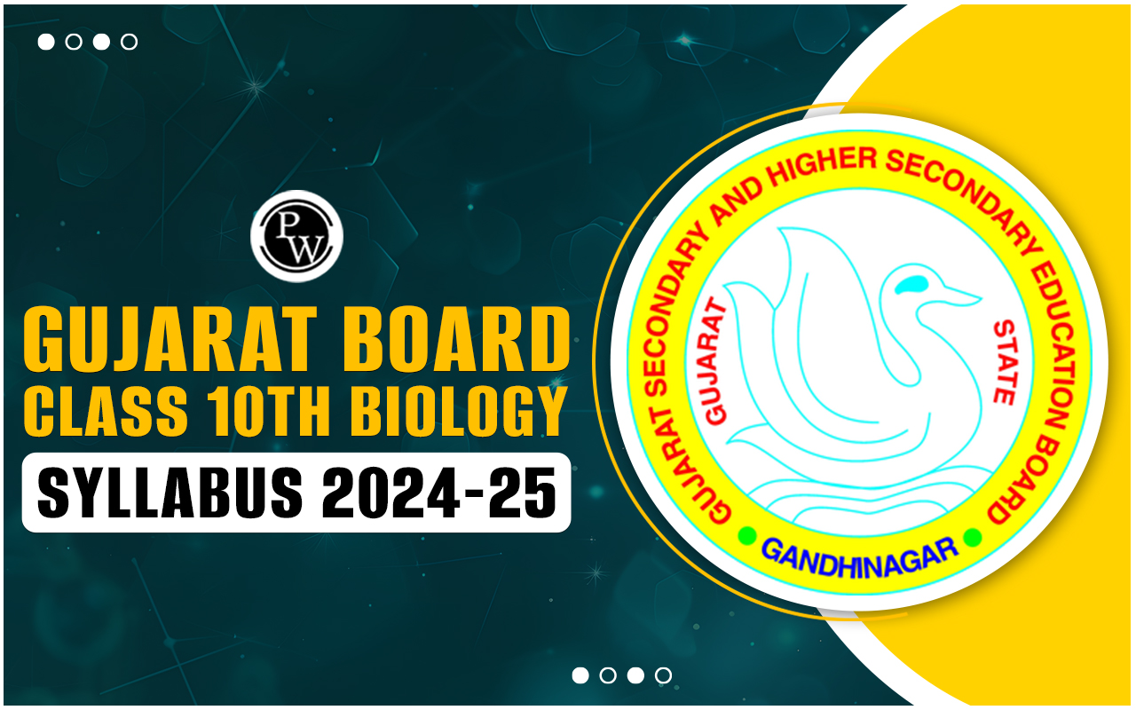 Gujarat Board Class 10th Biology Syllabus 2024-25