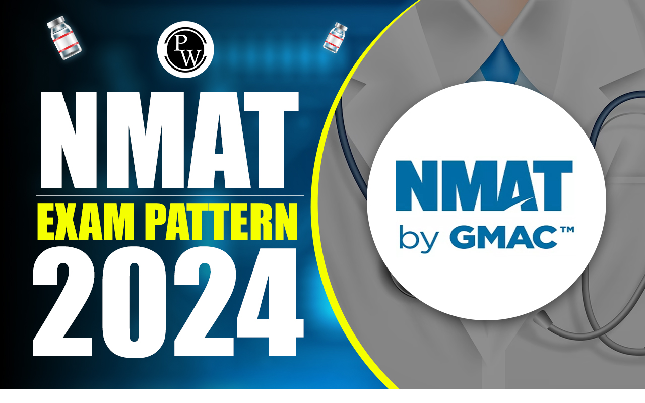 NMAT Exam Pattern 2024
