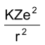 Bohr’s Atomic Model 