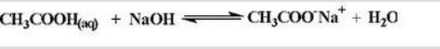 Ionization of a weak organic acid