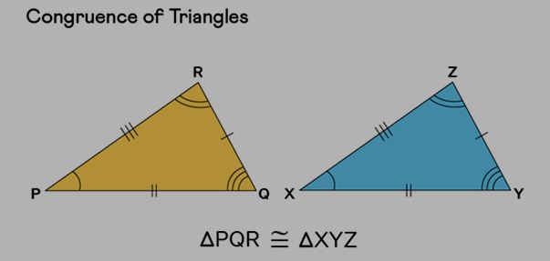 Congruence of Triangles