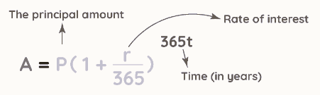 Daily Compound Interest Formula