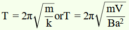 chapter 14-Oscillations