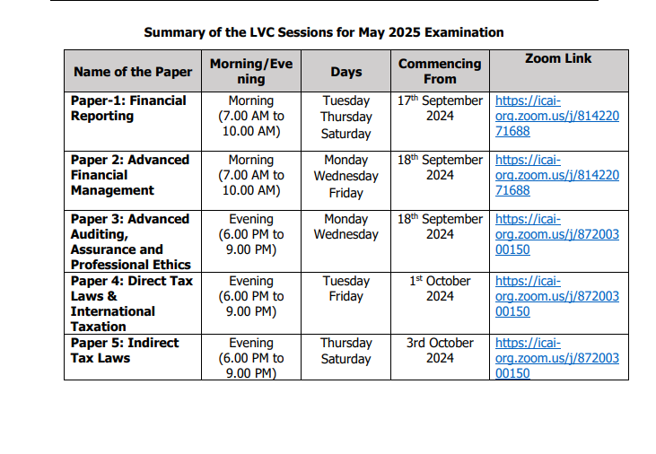 CA Final May 2025 Live Sessions