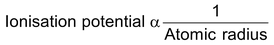 Ionization Potential Or Ionization Energy