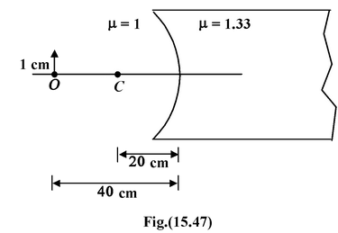 Refraction on Curved Surfaces