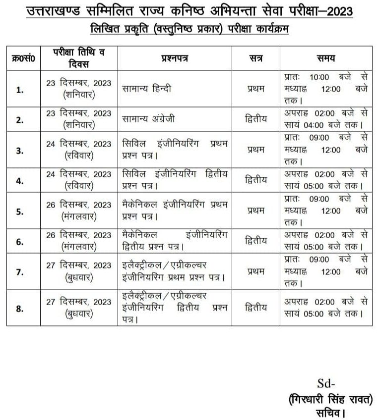 UKPSC JE Exam Date 2023