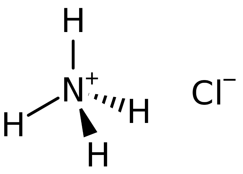 Ammonium Chloride Formula Charge