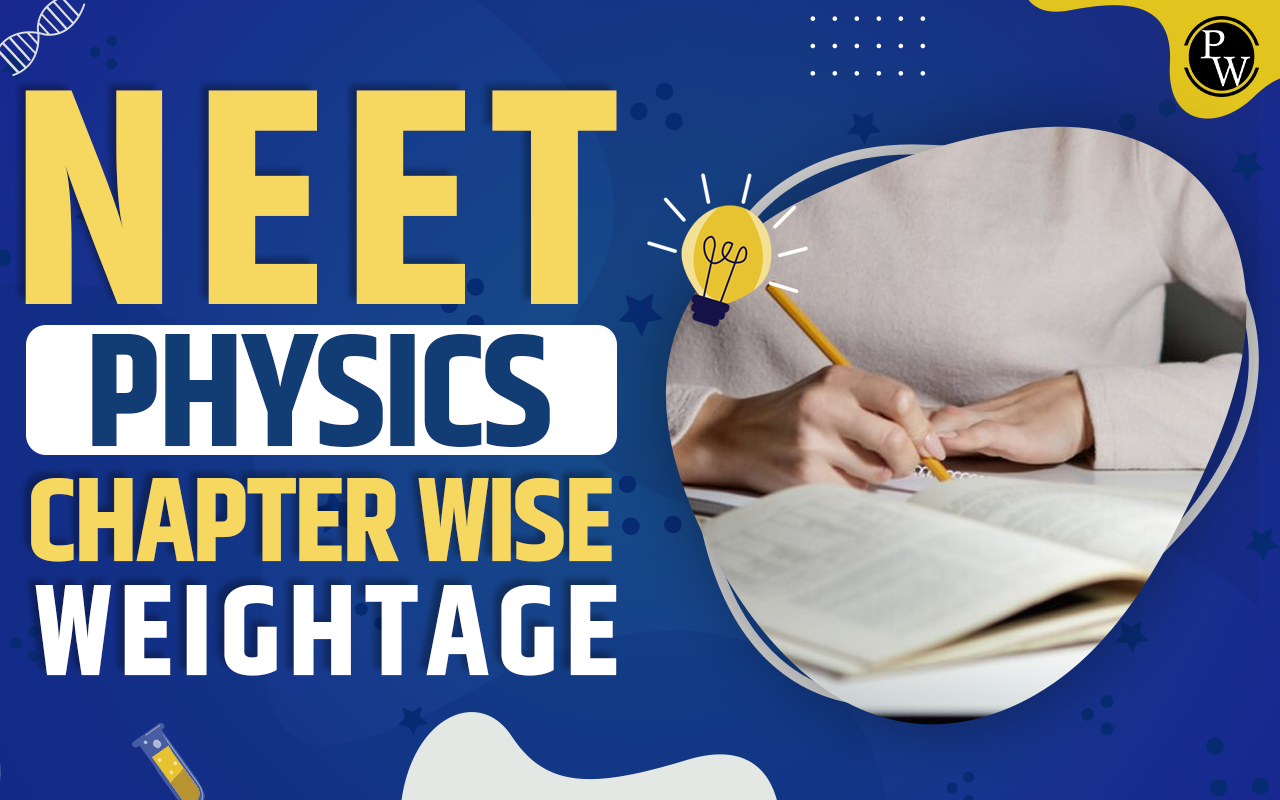 NEET Physics Chapter Wise Weightage
