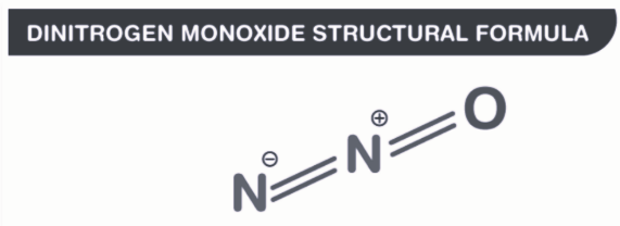 Dinitrogen Monoxide Chemical