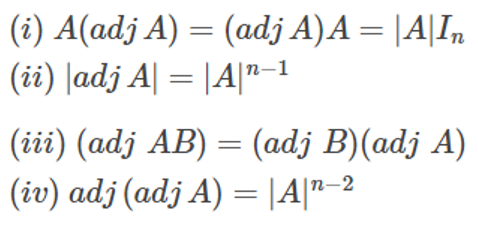 Adjoint of a Matrix