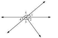 NCERT solutions for class 7 maths line and angles Exercise 5.1