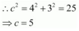 ncert solution