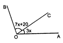 Line and Angles