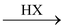 Methods Of Preparation Of Alkyl Halides