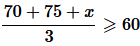NCERT Solutions for Class 11 Science Math Chapter 6 - Linear Inequalities/image126.png