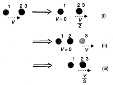 NCERT Solutions for Class 11 Physics Chapter 6 - Work, Energy And Power 