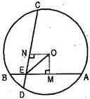 NCERT Solutions for Class 9 Maths Chapter-10 Circles/image011.jpg