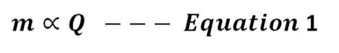 Faradays Laws of Electrolysis First Law