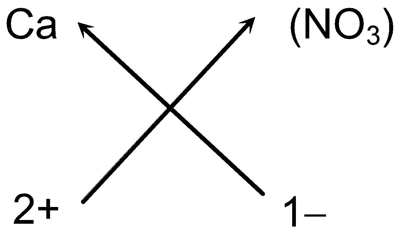 Formula Mass