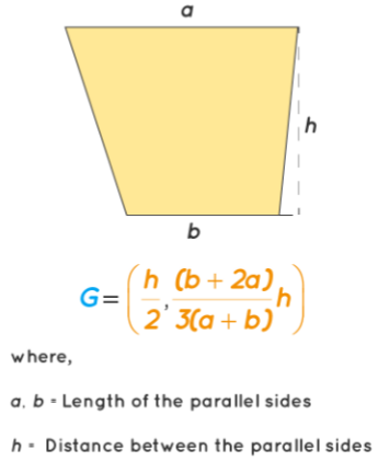 centroid of a trapezoid