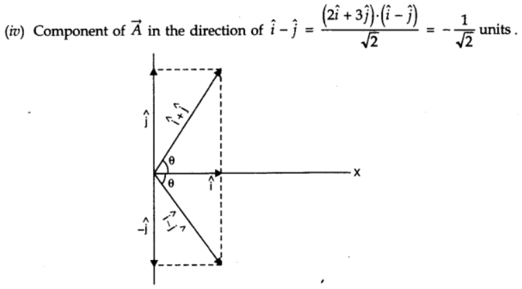 NCERT Solutions for Class 11 Physics  chapter 4-Motion In A Plane