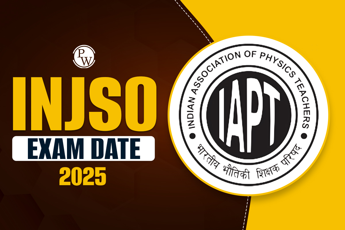 INJSO Exam Date 2025