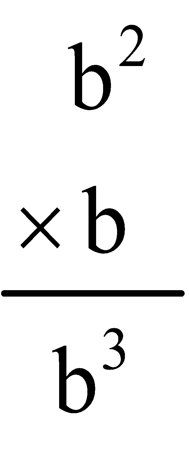 Cubes and Cube Root 