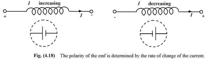 Self Inductance