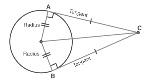 Tangent to a Circle Formula Theorem