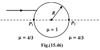 Refraction on Curved Surfaces