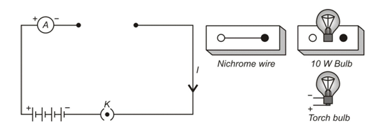 OHM’s LAW