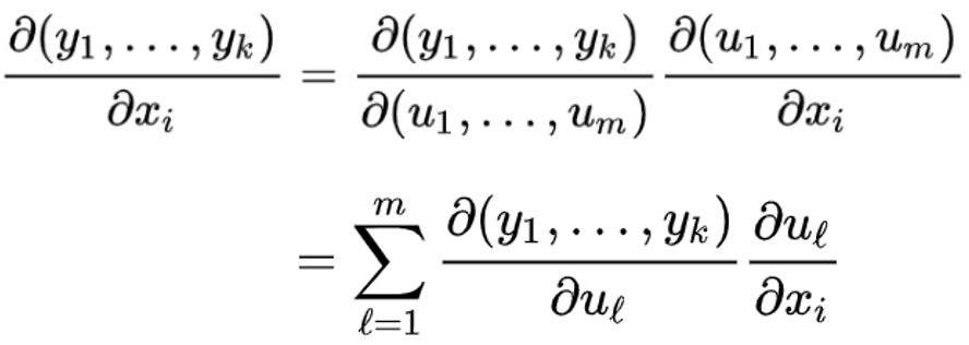 Partial Derivatives