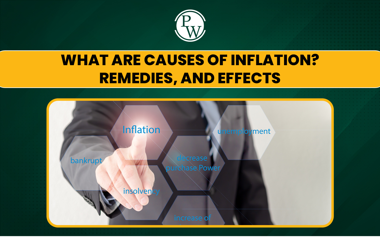 Causes of Inflation