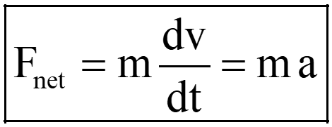 Newton's second law