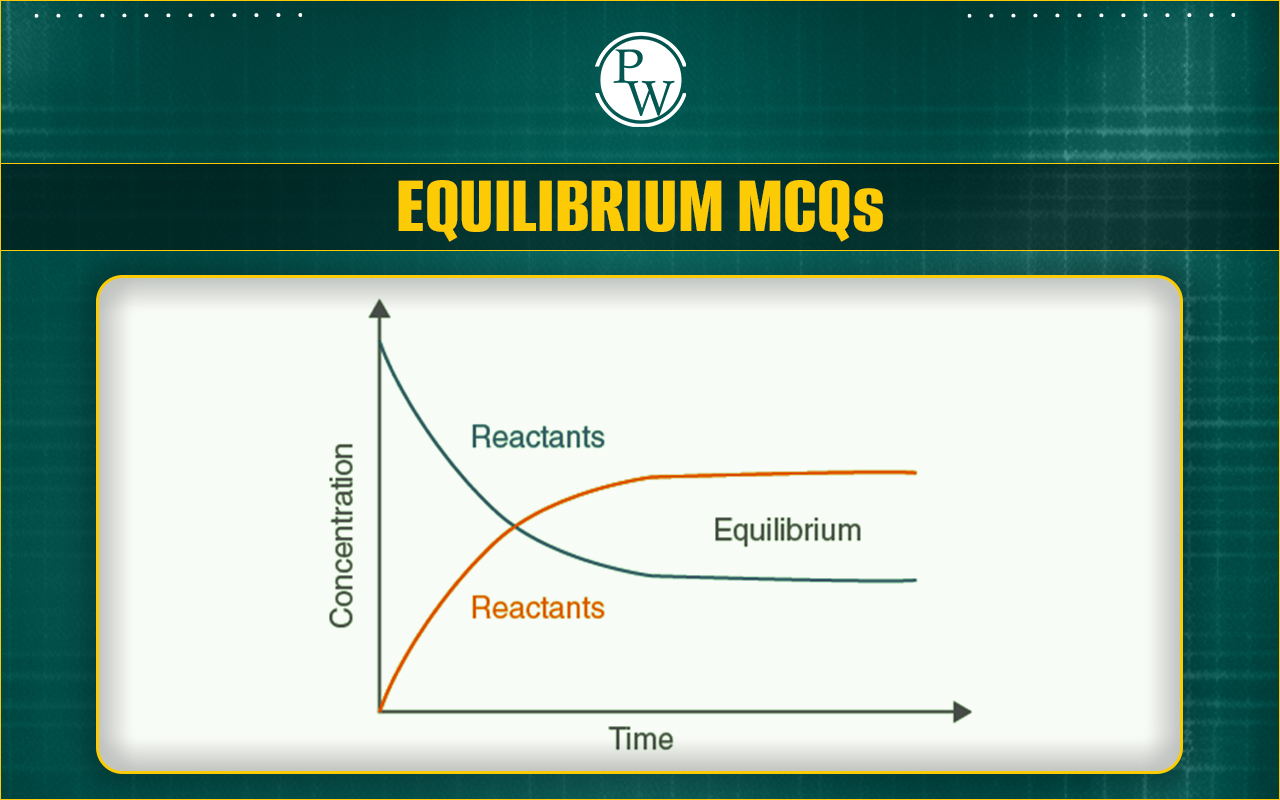 Equilibrium MCQs