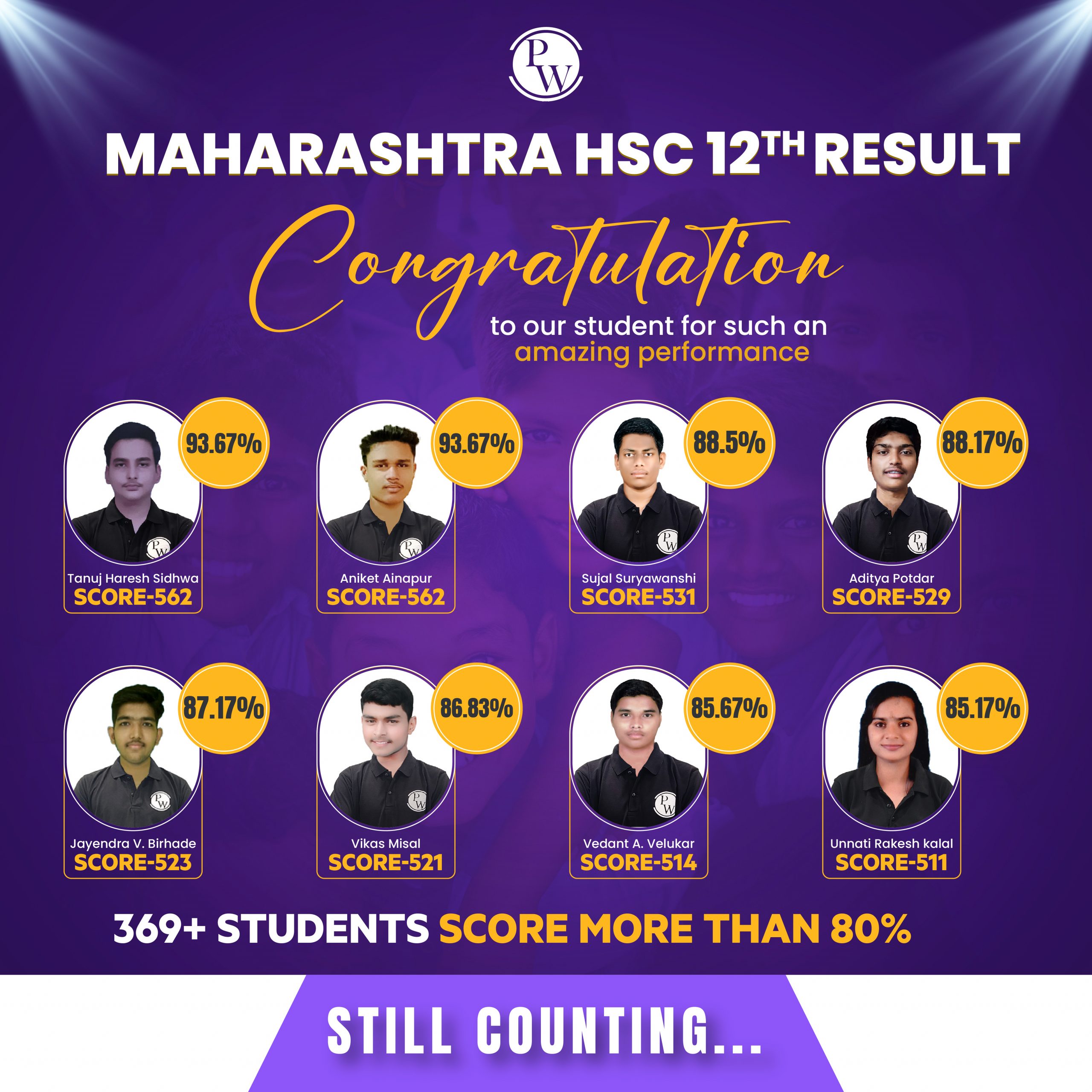 PW's Maharashtra HSC Topper List 2023