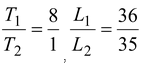Superposition Of Waves