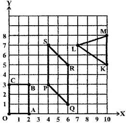 Introduction to Graphs/image005.jpg