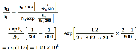 NCERT Solutions for Class 12 Physics Chapter 14- Semiconductor Electronics: Materials, Devices And Simple Circuits
