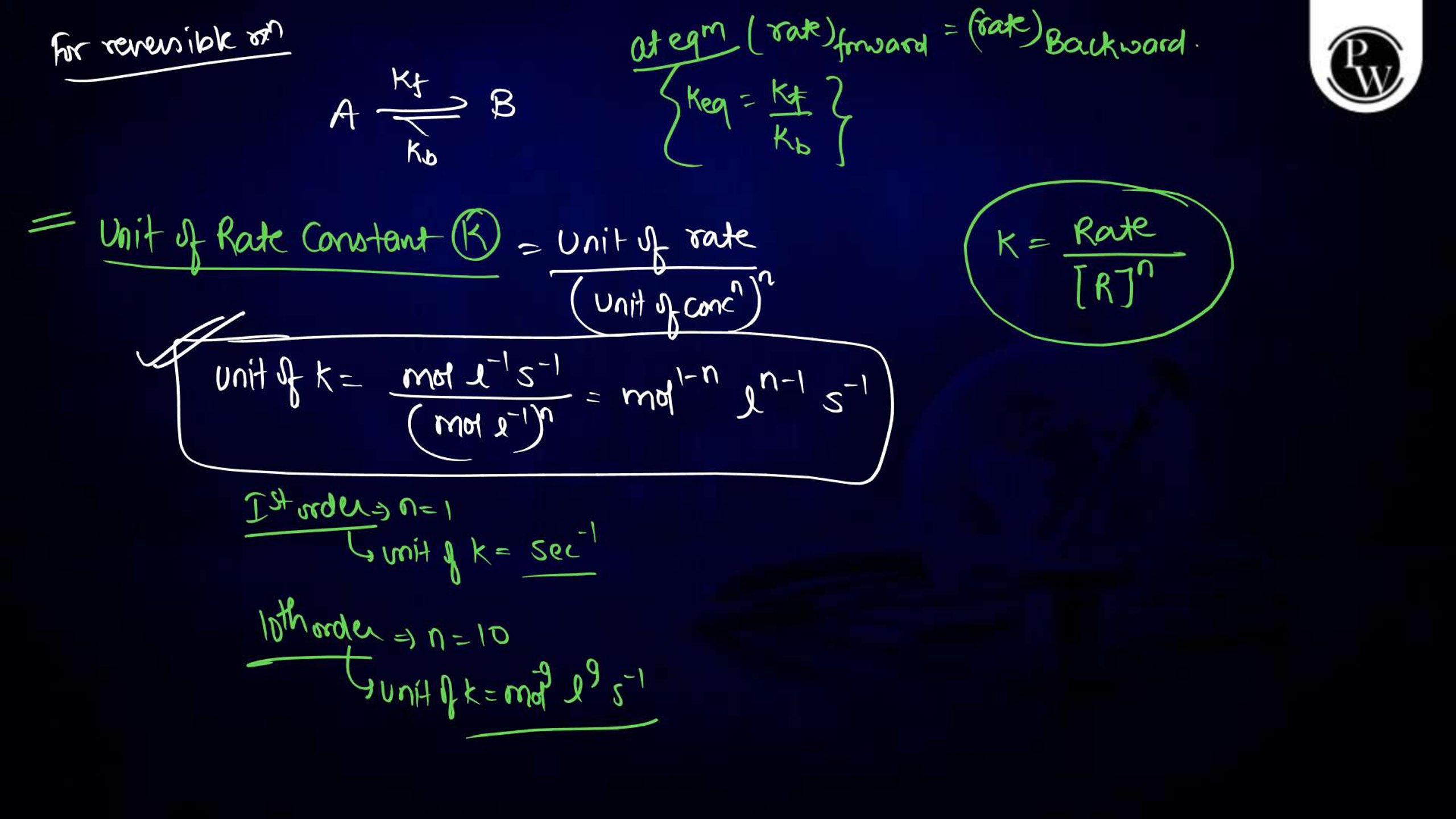 Chemical Kinetics Notes for NEET