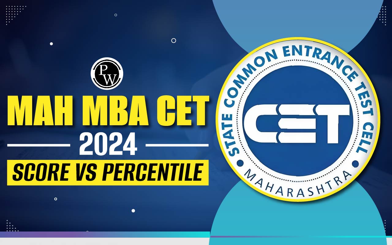 MAH MBA CET 2024 Score Vs Percentile