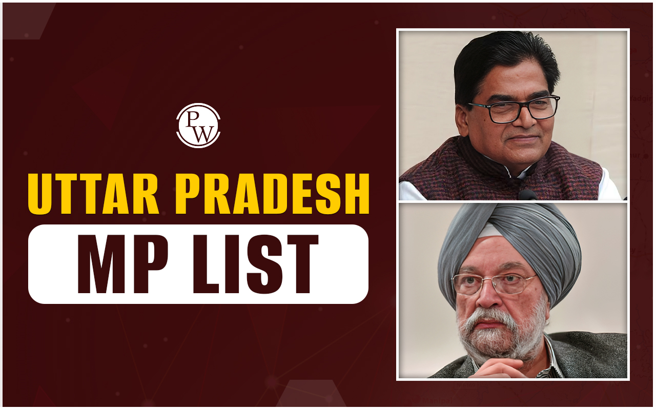 Uttar Pradesh MP List 