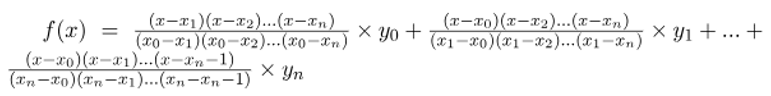 Lagrange Interpolation Formula