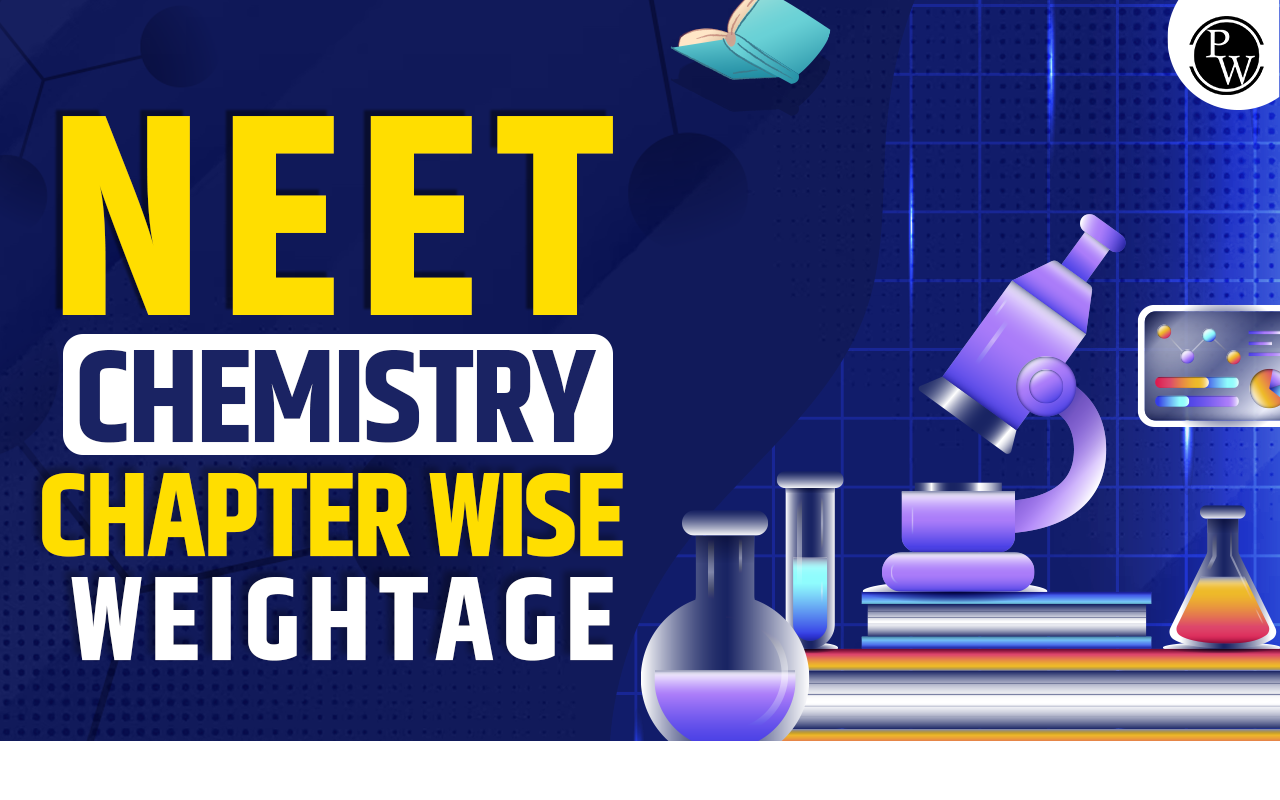 NEET Chemistry Chapter wise Weightage