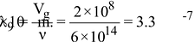 REFRACTION OF LIGHT