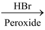 Methods Of Preparation Of Alkyl Halides