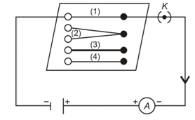 OHM’s LAW