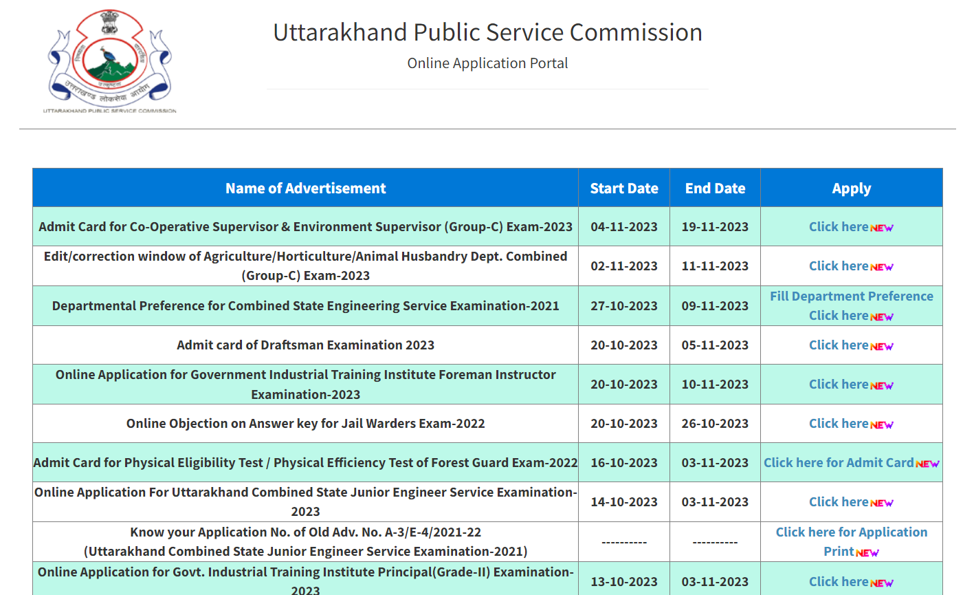 UKPSC Supervisor Admit Card 2023 