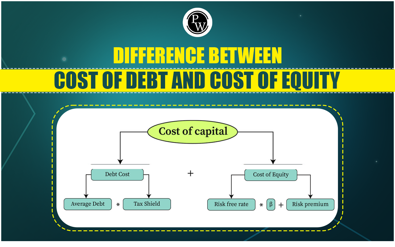 Difference between Cost of Debt and Cost of Equity